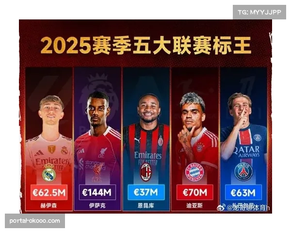 意甲夏季转会窗口时间确定将于七月一日开启九月二日正式关闭