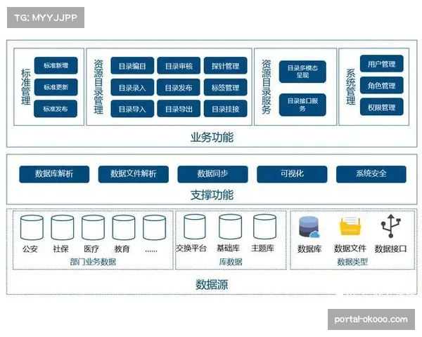 足球数据开放计划助力学术研究人员申请使用数据资源 足球数据开放计划助力学术研究人员申请使用数据资源