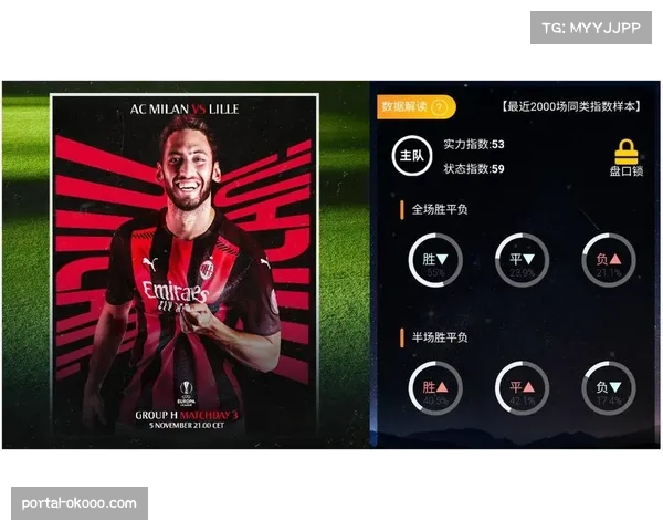 雷霆豪取开局七连胜创队史纪录成联盟唯一不败之师 雷霆豪取开局七连胜创队史纪录成联盟唯一不败之师