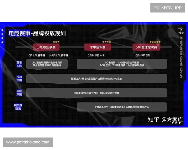 【全球电竞赛事·赛事筹办·政策》大型电竞赛事安全标准更新，增加消防疏散演练要求