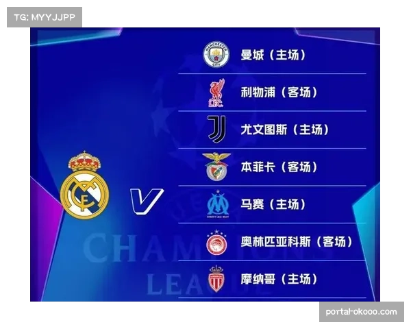 欧冠淘汰赛阶段赛程公布，决赛5月30日在布达佩斯